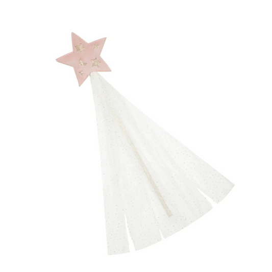 Bring some magic to playtime with our beautiful stars and moon velvet wand! Crafted from luxuriously soft velvet, this wand is perfect for playing make believe!


Mimi and Lula was founded in 2017 by high street fashion designers who were wanting to give their own daughters the same stylish (but more fun) designs that the grown ups had. Their colourful clips, quirky shaped bags, and fun dress up accessories aim to charm, dazzle, and delight. One eye is focused on quality, and another winking eye aimed at fu